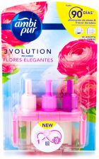 Recharge Désodorisant 3Volution Rose Fleurs 21 ml