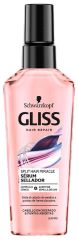 Gliss Hair Repair Sérum Scellant Miracle Cheveux Divisés 75 ml