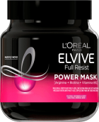 Masque Fortifiant Full Resist Power