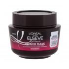 Masque Fortifiant Full Resist Power